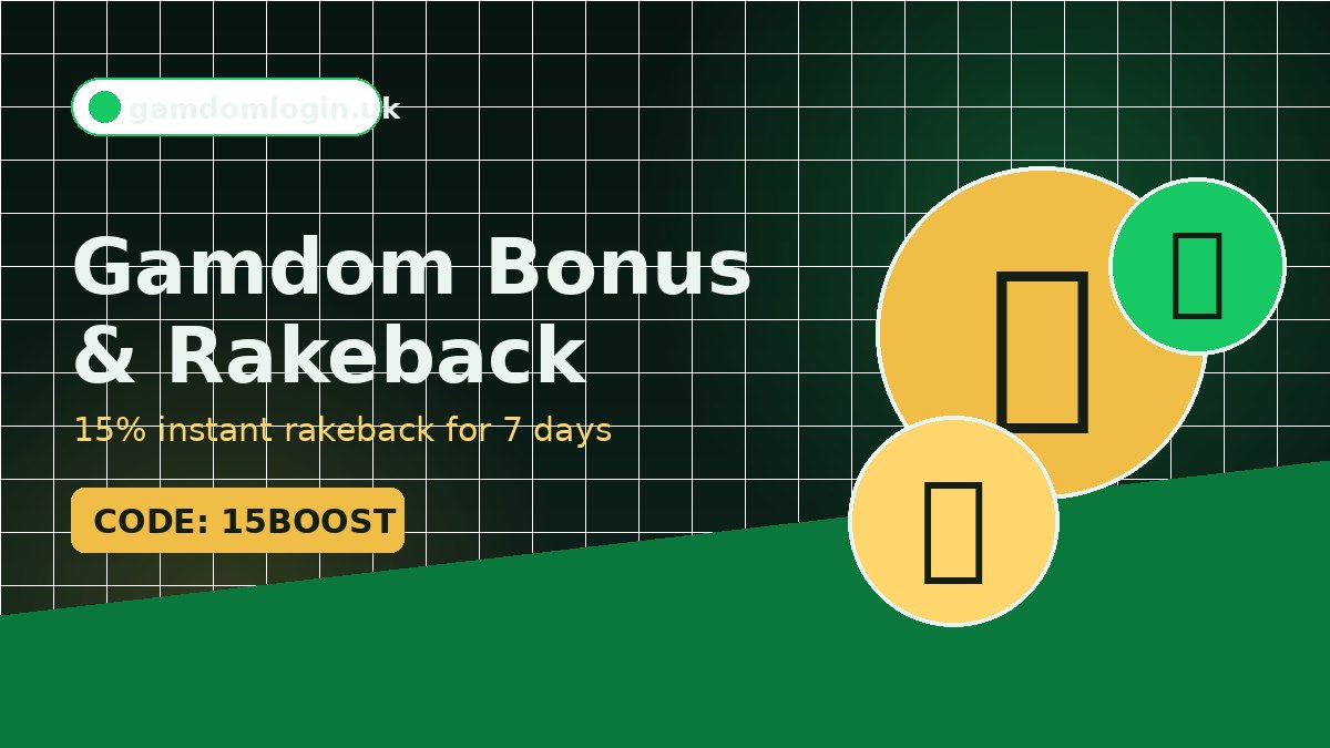 Gamdom Bonus & Rakeback Explained