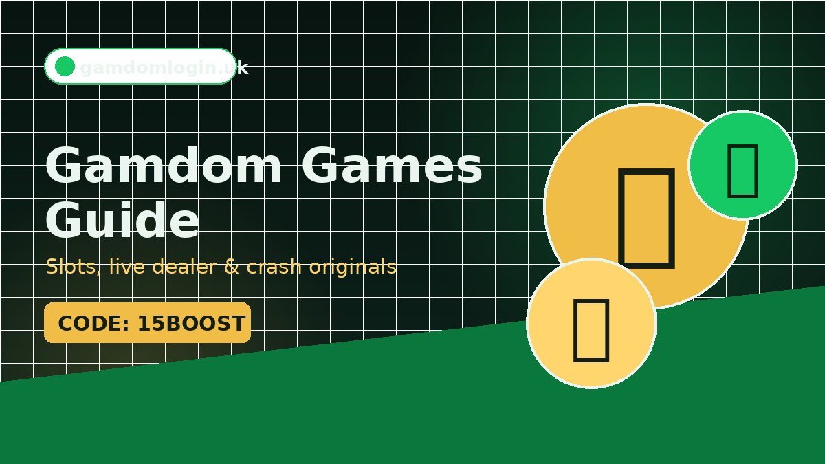 Gamdom Games Guide: Slots, Live Dealer & Crash